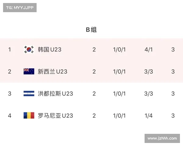 《奥运奖牌榜揭秘各国表现差异透视全球体育竞技格局》