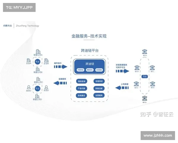 银彩通助力数字化转型 打造智慧金融新生态推动行业全面升级